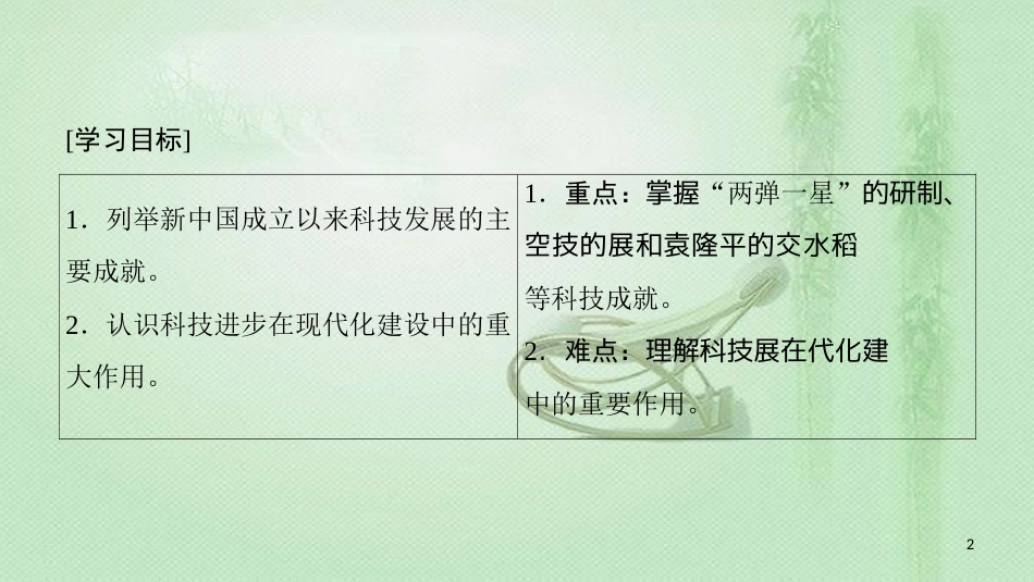 高中历史 第5单元 现代中国的科技与文化 第13课 新中国的科技成就优质课件 北师大版必修3_第2页