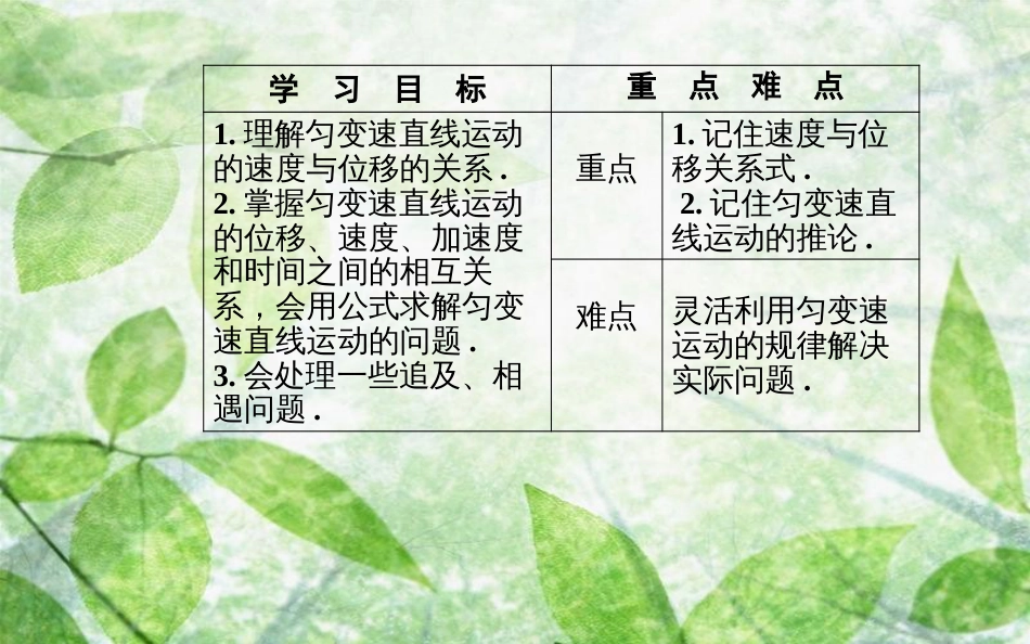 高中物理 第二章 匀变速直线运动的研究 4 匀变速直线运动的速度与位移的关系优质课件 新人教版必修1_第3页