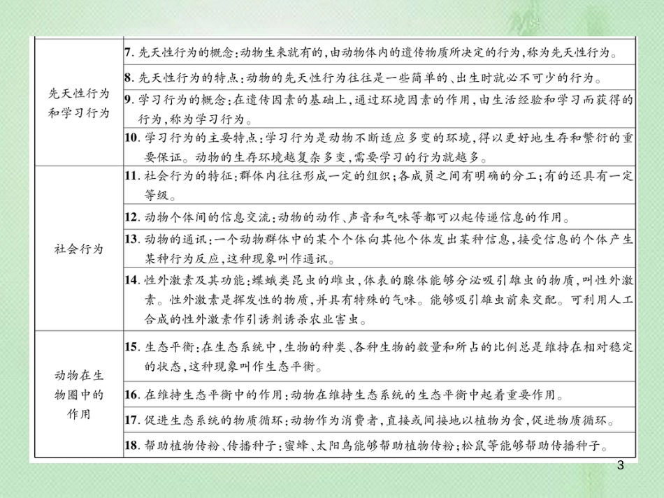 八年级生物上册 第五单元 第二、三章章末小结优质课件 （新版）新人教版_第3页