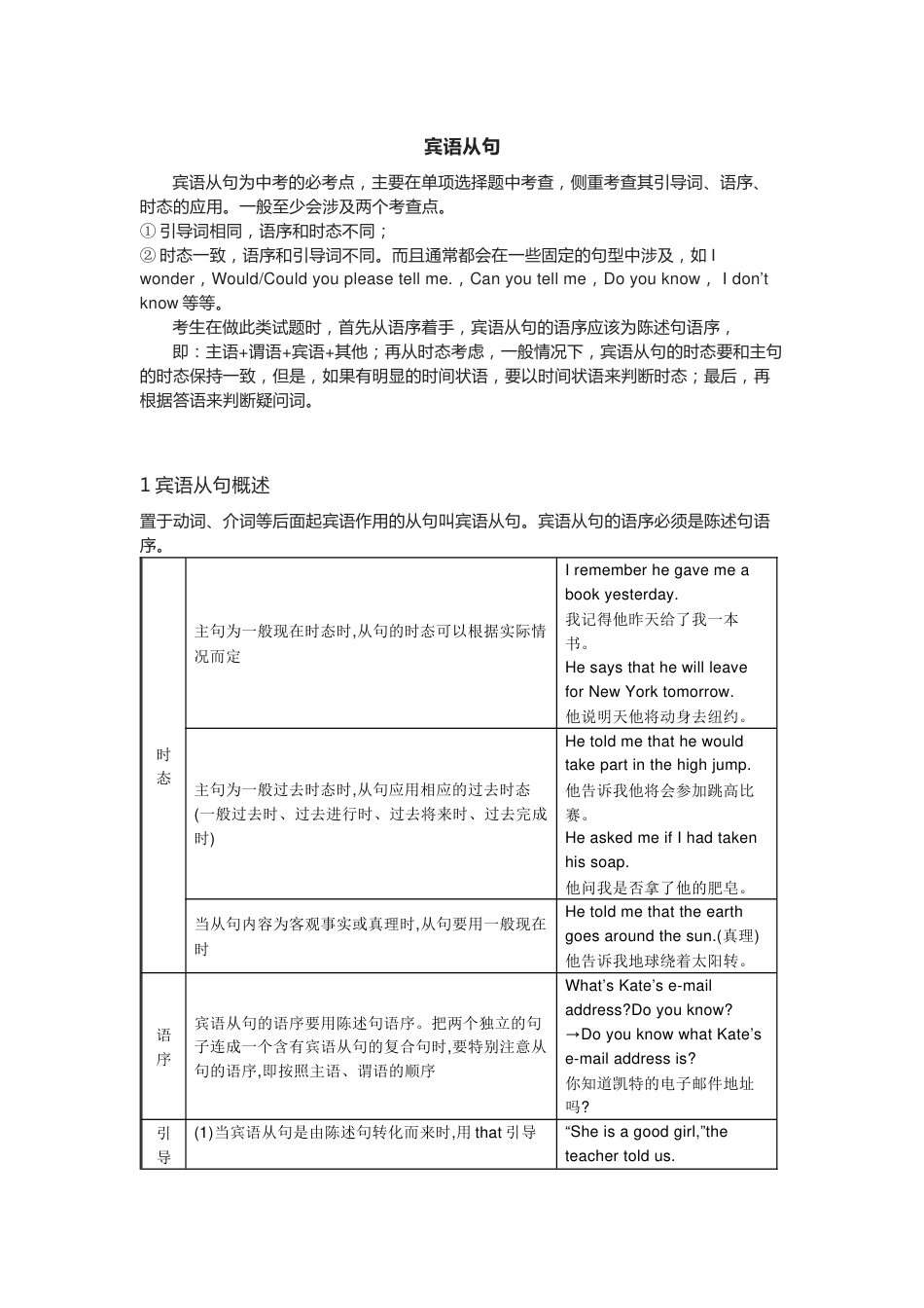 中考英语宾语从句精讲+精练+答案_第1页