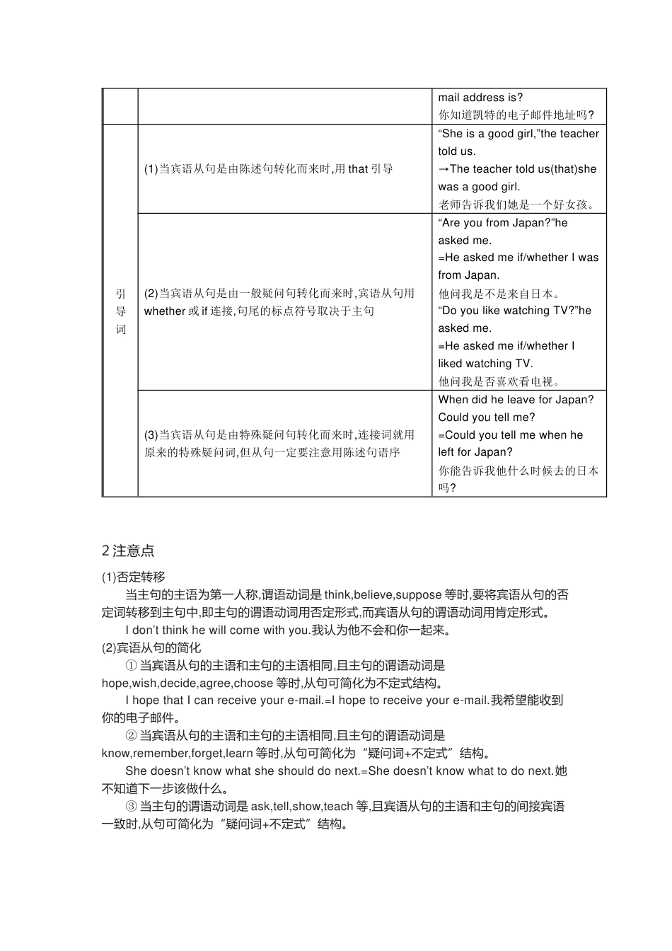 中考英语语法之宾语从句精讲+精练+答案_第2页