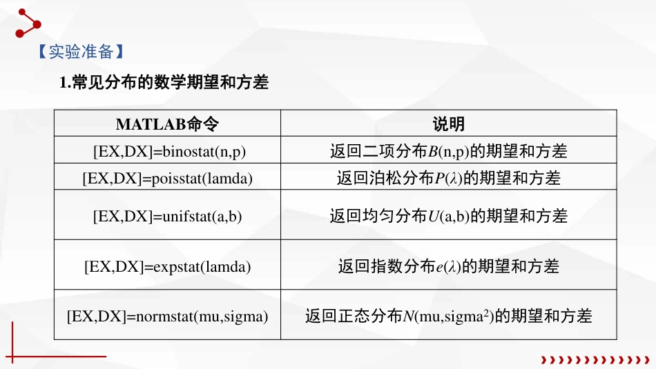 (4.3)--4.6实验：随机变量的数字特征_第1页