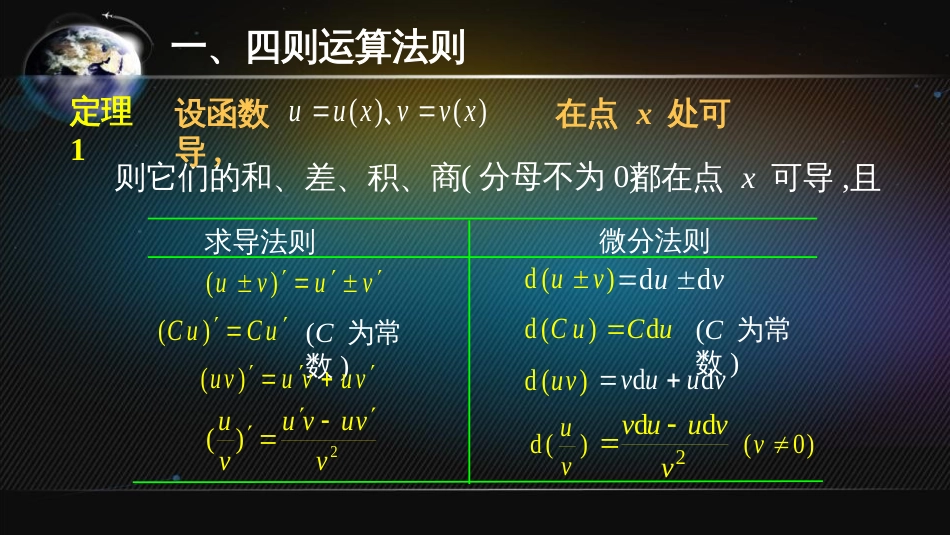 (8)--3.3 导数与微分的运算法则_第2页