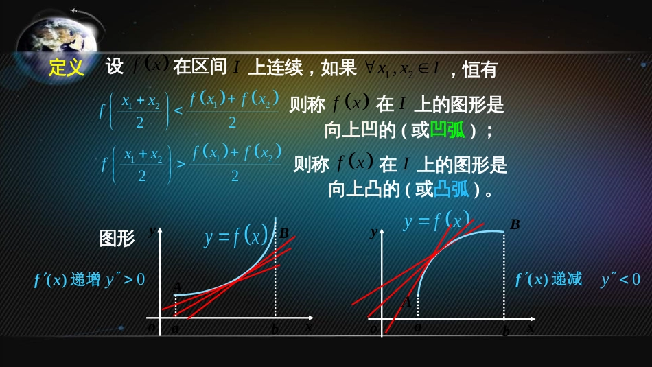 (12)--4.3 曲线的凹凸性_第3页