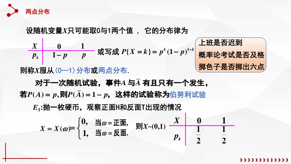 (25)--2.2.1两点分布与二项分布_第1页