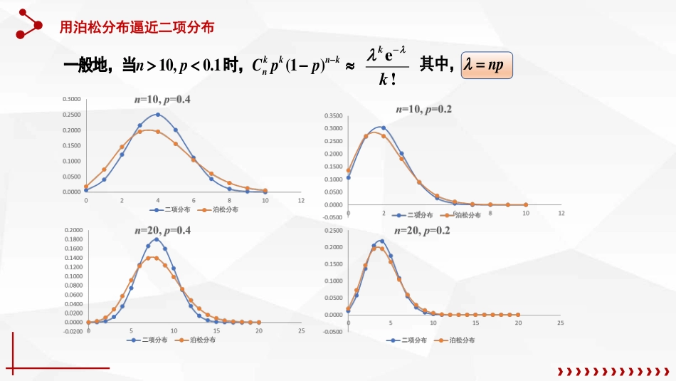 (26)--2.2.2泊松分布、几何分布、超几何分布_第3页