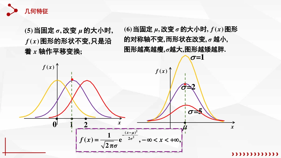 (29)--2.4.3正态分布概率论与数理统计_第3页