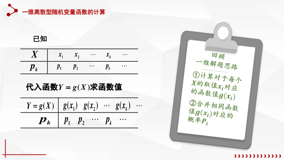 (38)--3.5.1二维随机变量函数分布的一般求法_第3页