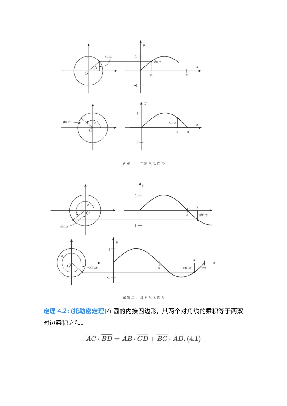 (42)--用函数来思考（下）高等代数_第3页