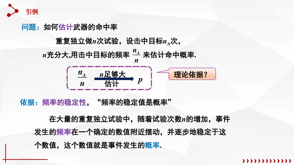 (50)--5.1.2伯努利大数定律_第3页