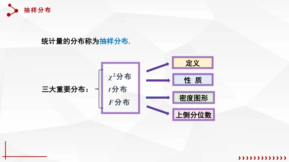 (52)--6.3.1卡方分布概率论与数理统计_第1页