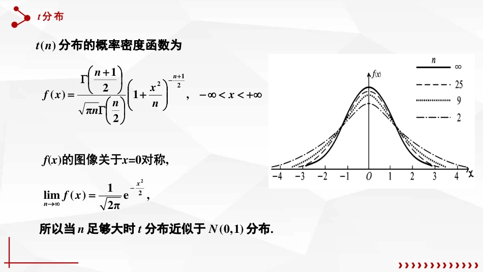 (53)--6.3.2t分布、F分布概率论与数理统计_第3页