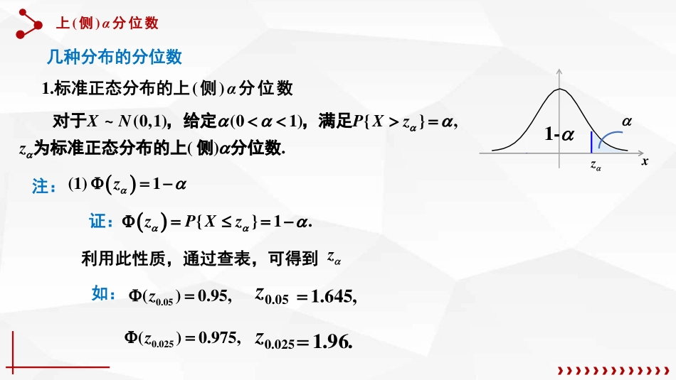 (54)--6.3.3上侧分位数概率论与数理统计_第2页