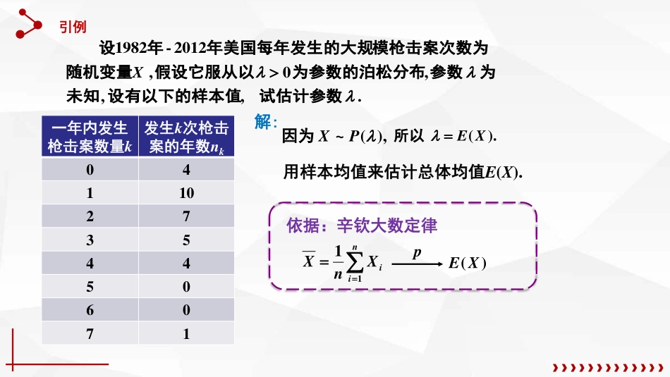 (56)--7.1.1矩估计概率论与数理统计_第3页