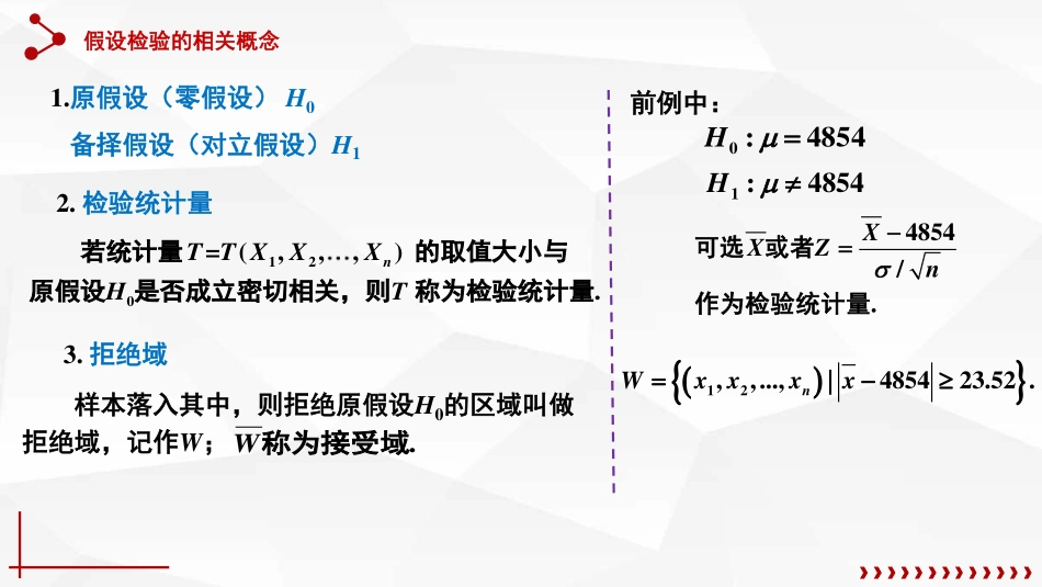 (62)--8.1.2假设检验的相关概念_第2页