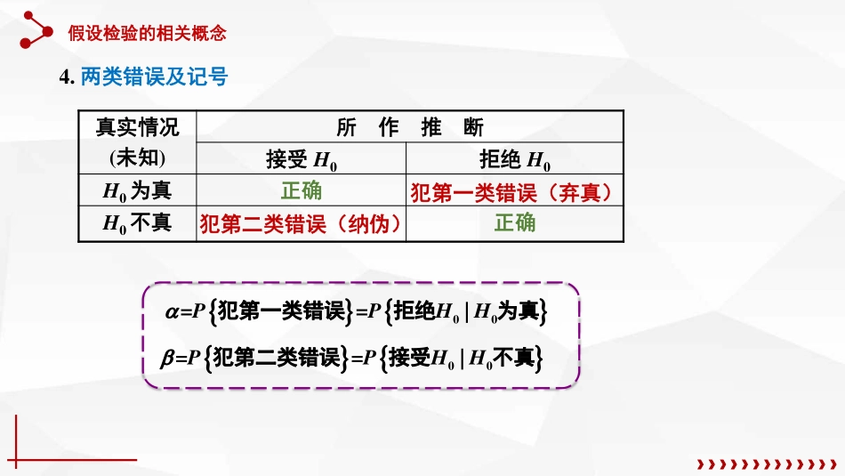 (62)--8.1.2假设检验的相关概念_第3页