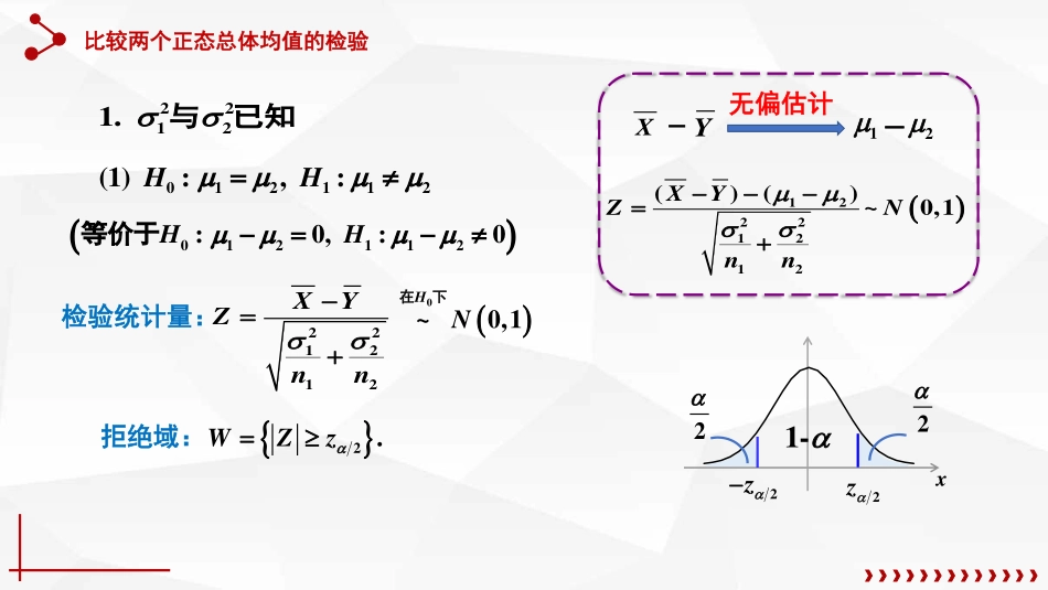 (65)--8.2.3两个正态总体参数的假设检验_第3页