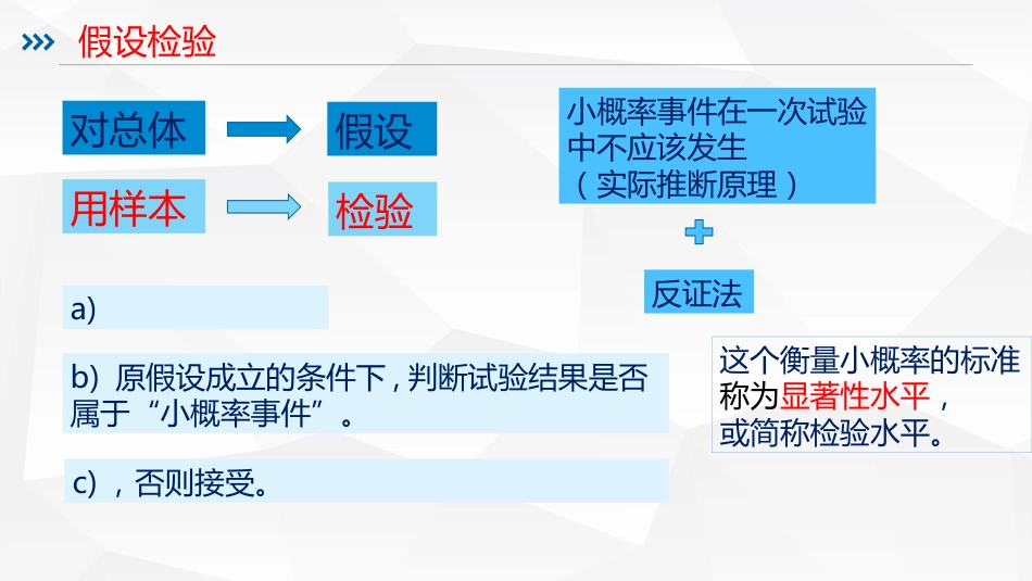 (103)--5.3.2一个正态总体均值的假设检验_第2页