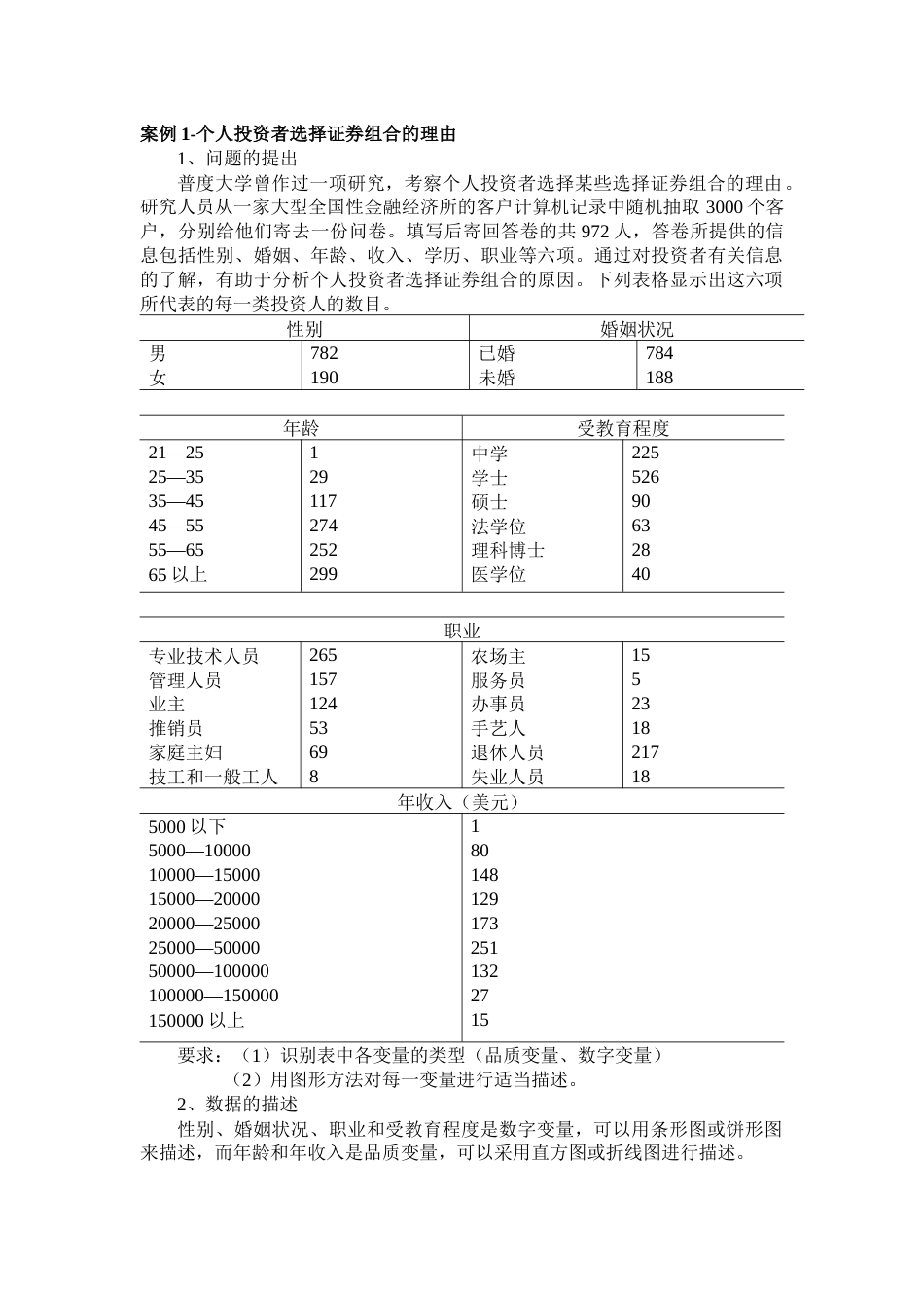 (139)--案例1-个人投资者选择证券组合的理由_第1页