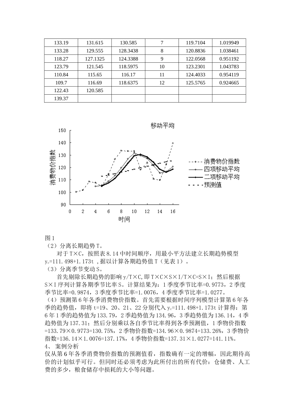 (145)--案例7 囤积粮食可以创高价吗_第2页