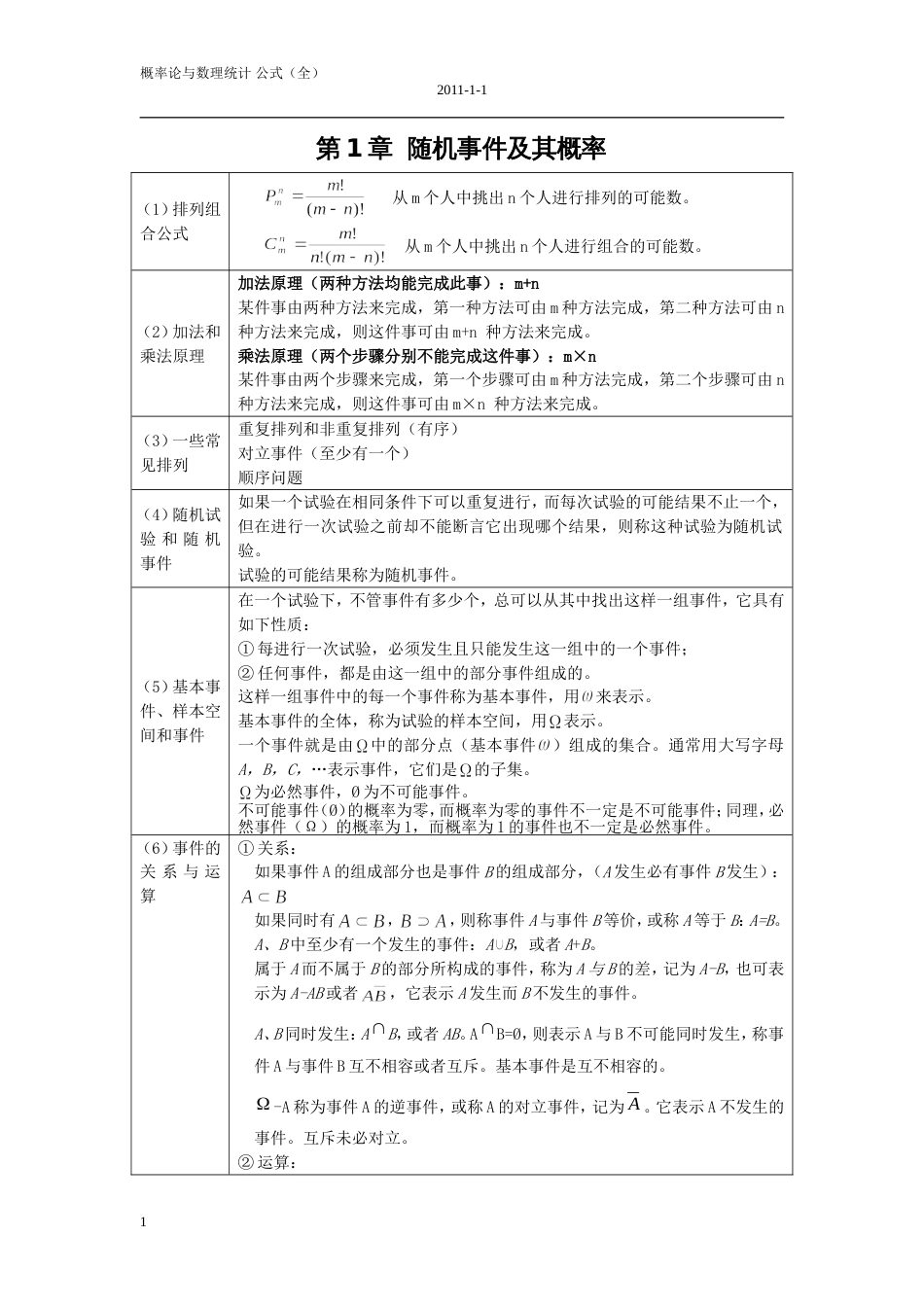 (149)--概率论与数理统计公式整理_第1页