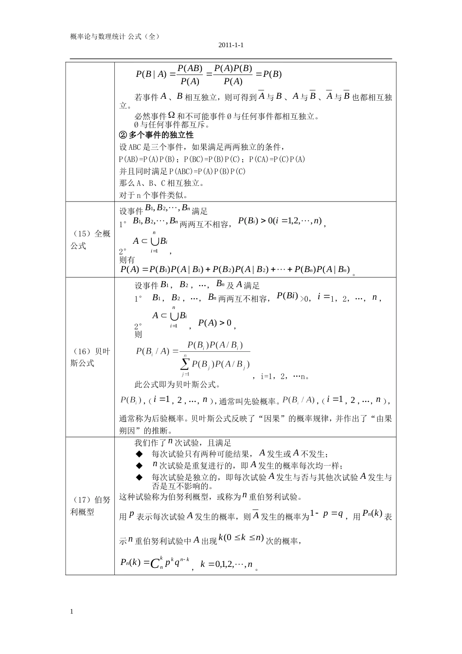 (149)--概率论与数理统计公式整理_第3页