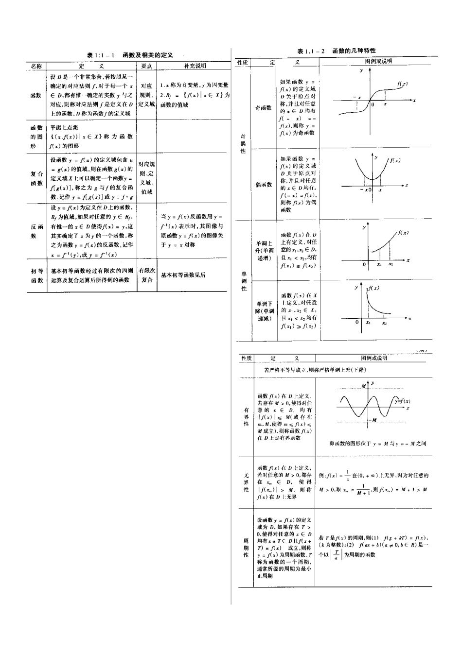 (179)--考研数学基础知识概率论与数理统计_第1页