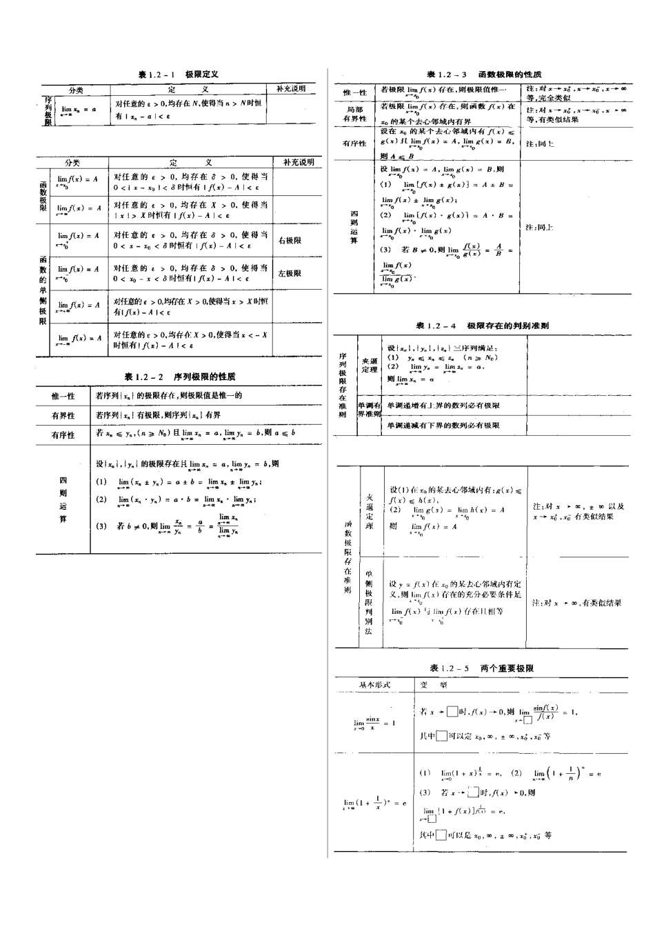 (179)--考研数学基础知识概率论与数理统计_第3页