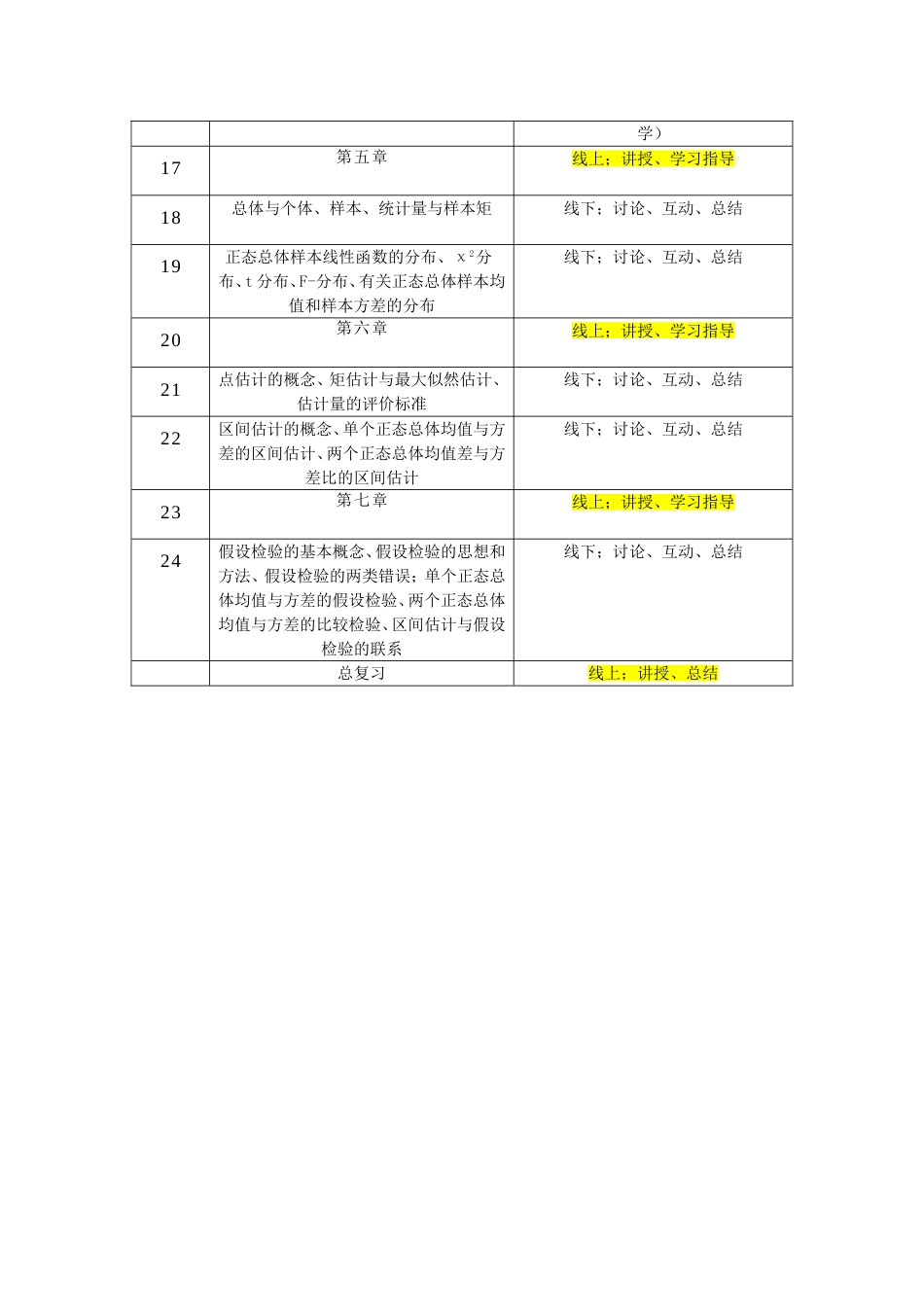 (241)--《概率论与数理统计》教学进程表_第2页