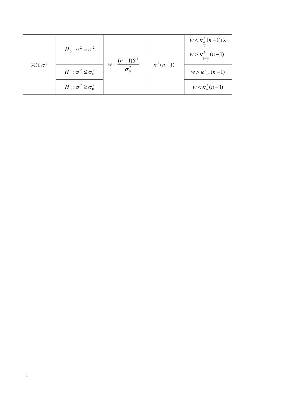 概率论与数理统计 (30)概率论与数理统计_第2页