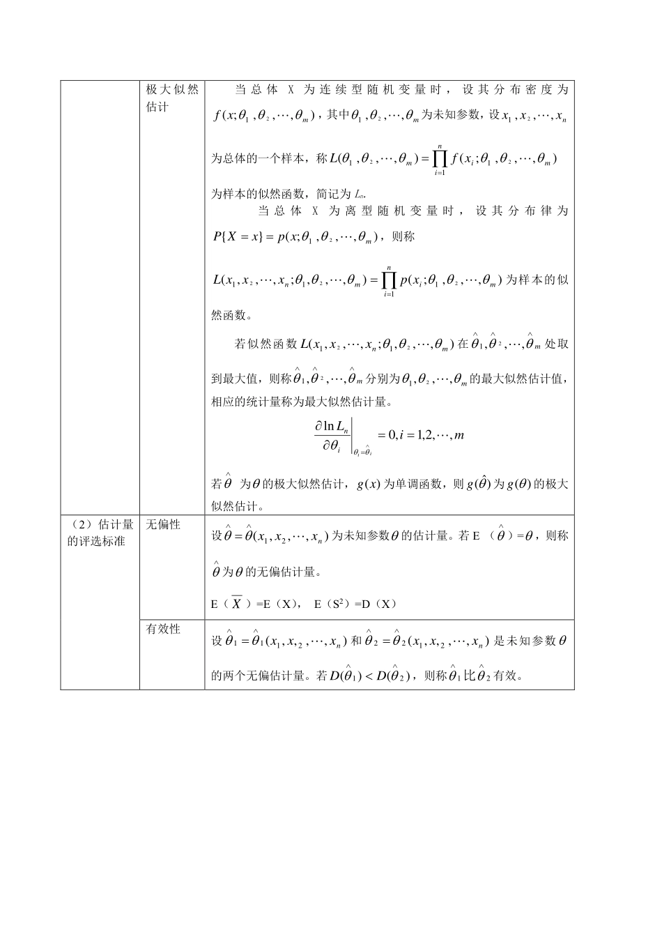 概率论与数理统计 (29)概率论与数理统计_第2页