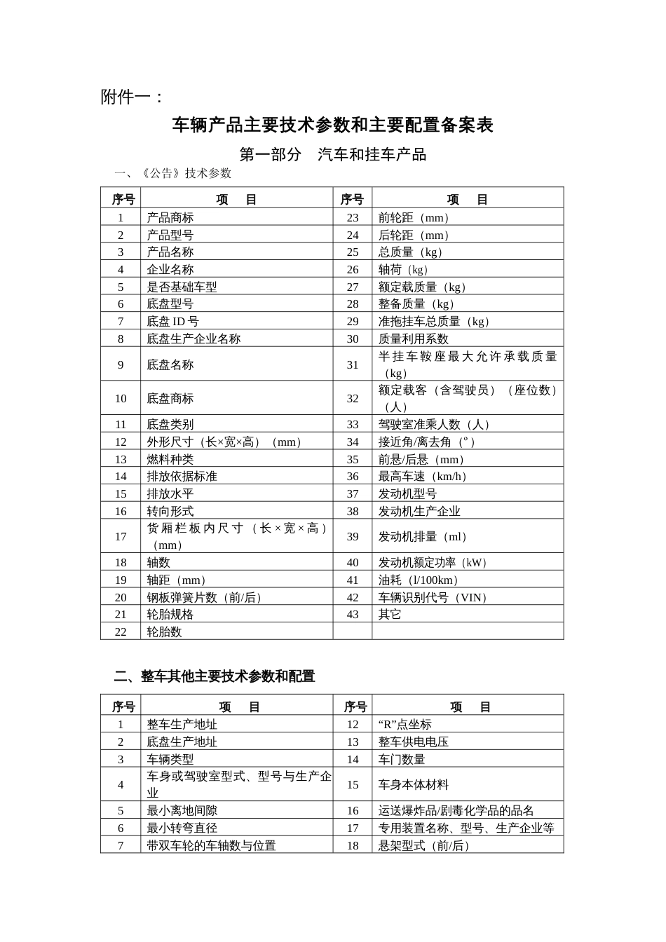 车辆产品主要技术参数和主要配置备案表[共8页]_第1页