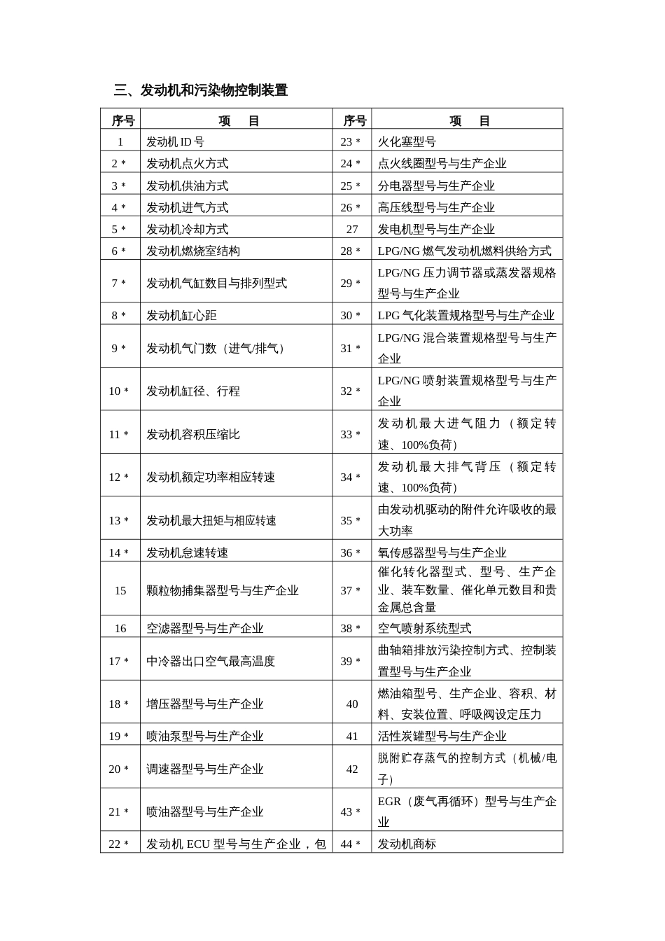 车辆产品主要技术参数和主要配置备案表[共8页]_第3页