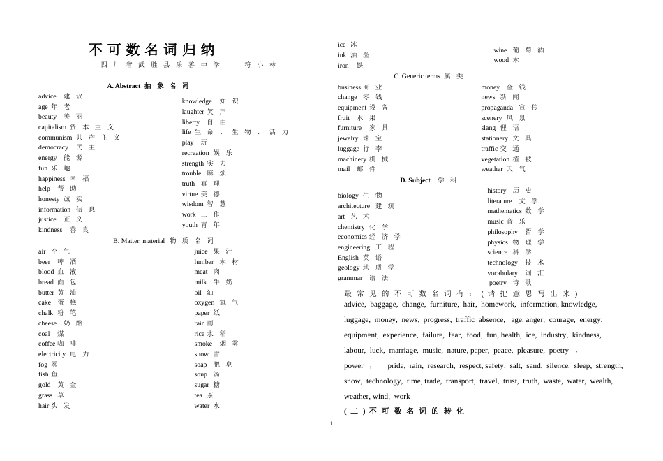 英语不可数名词归纳_第1页