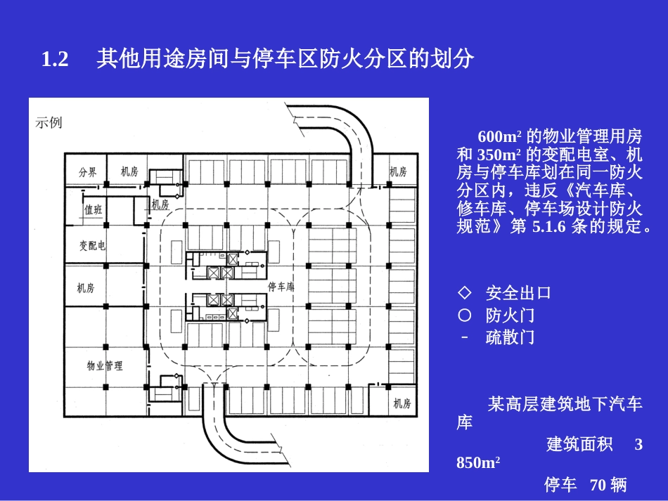 汽车库常见问题[共11页]_第3页