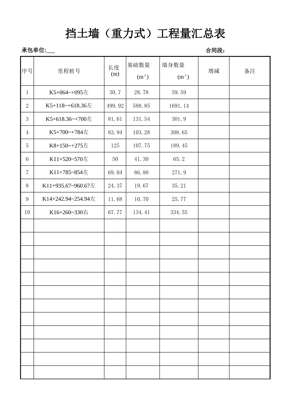 挡土墙计算表[共11页]_第1页