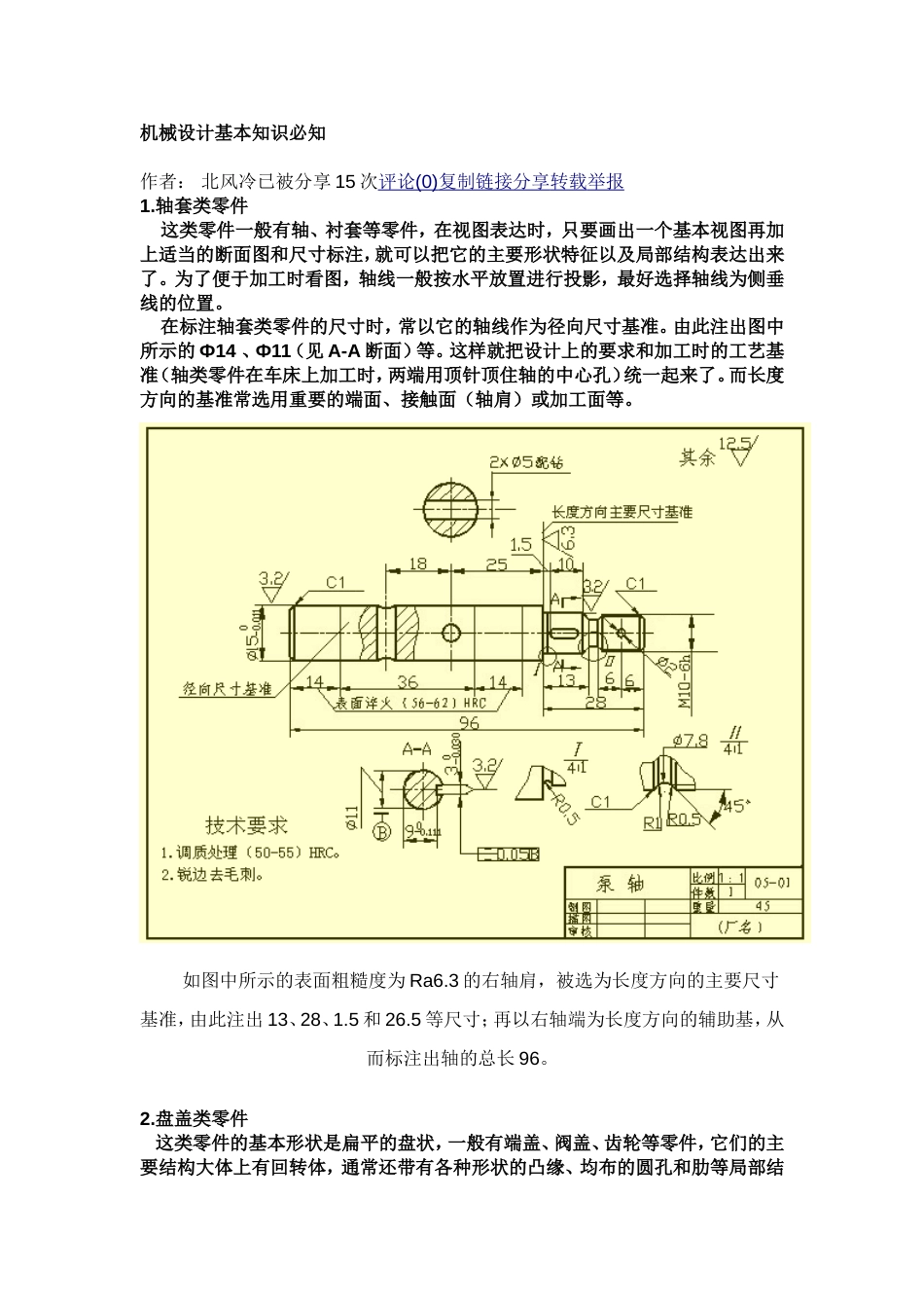 机械设计基本知识必知[共18页]_第1页