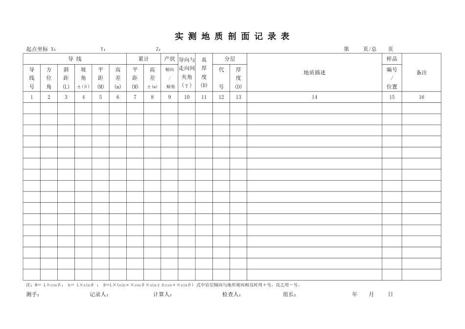 野外地质记录表大全[共29页]_第1页