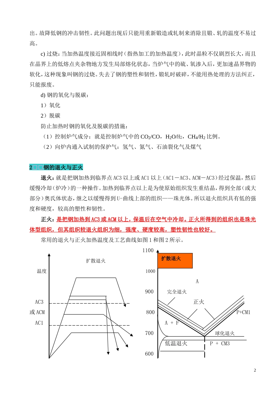 钢的热处理工艺[共18页]_第2页