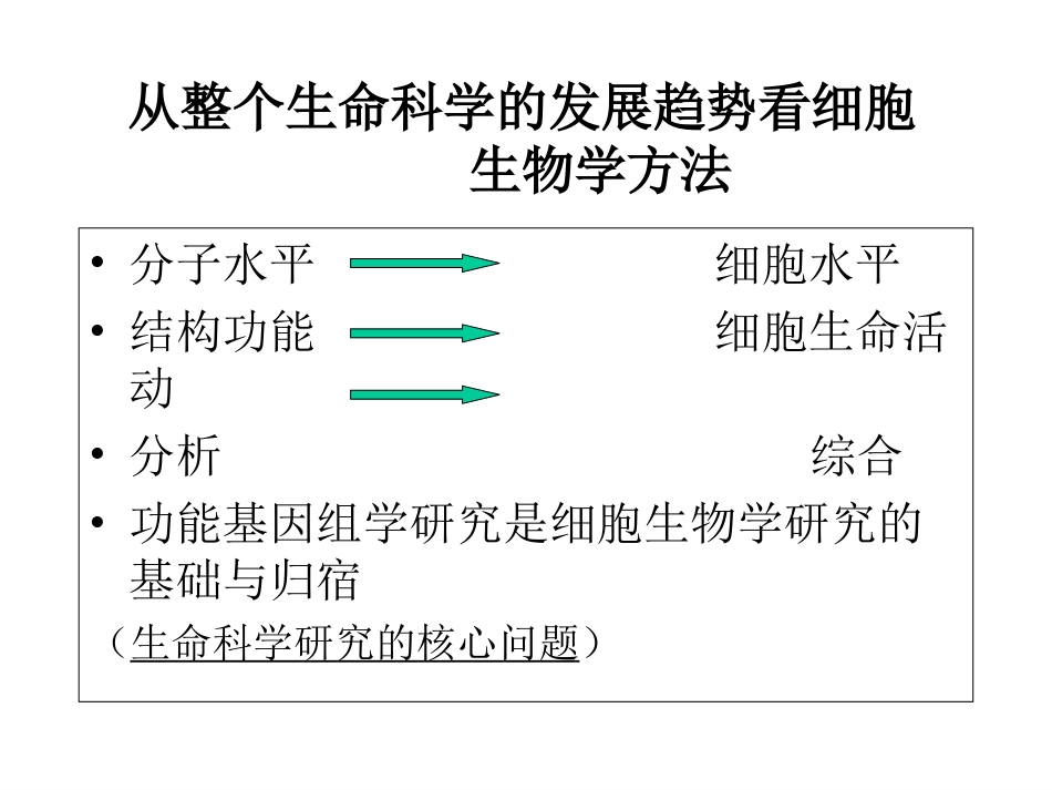 研究方法[共82页]_第2页