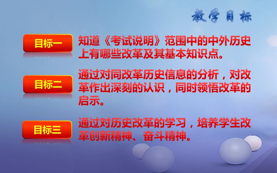中考历史 鉴古知今话改革复习课件_第3页