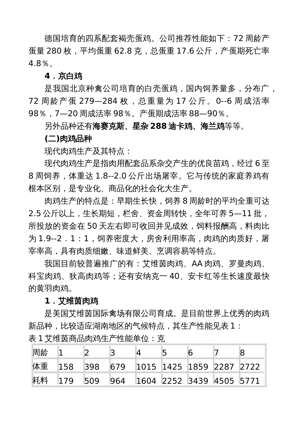 实用养鸡技术_第2页