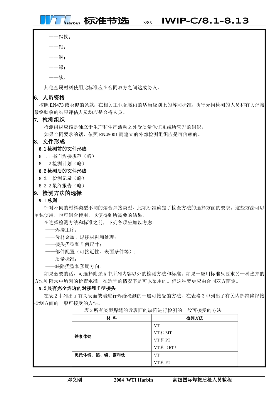 常用无损检测国际标准简略版[共90页]_第3页