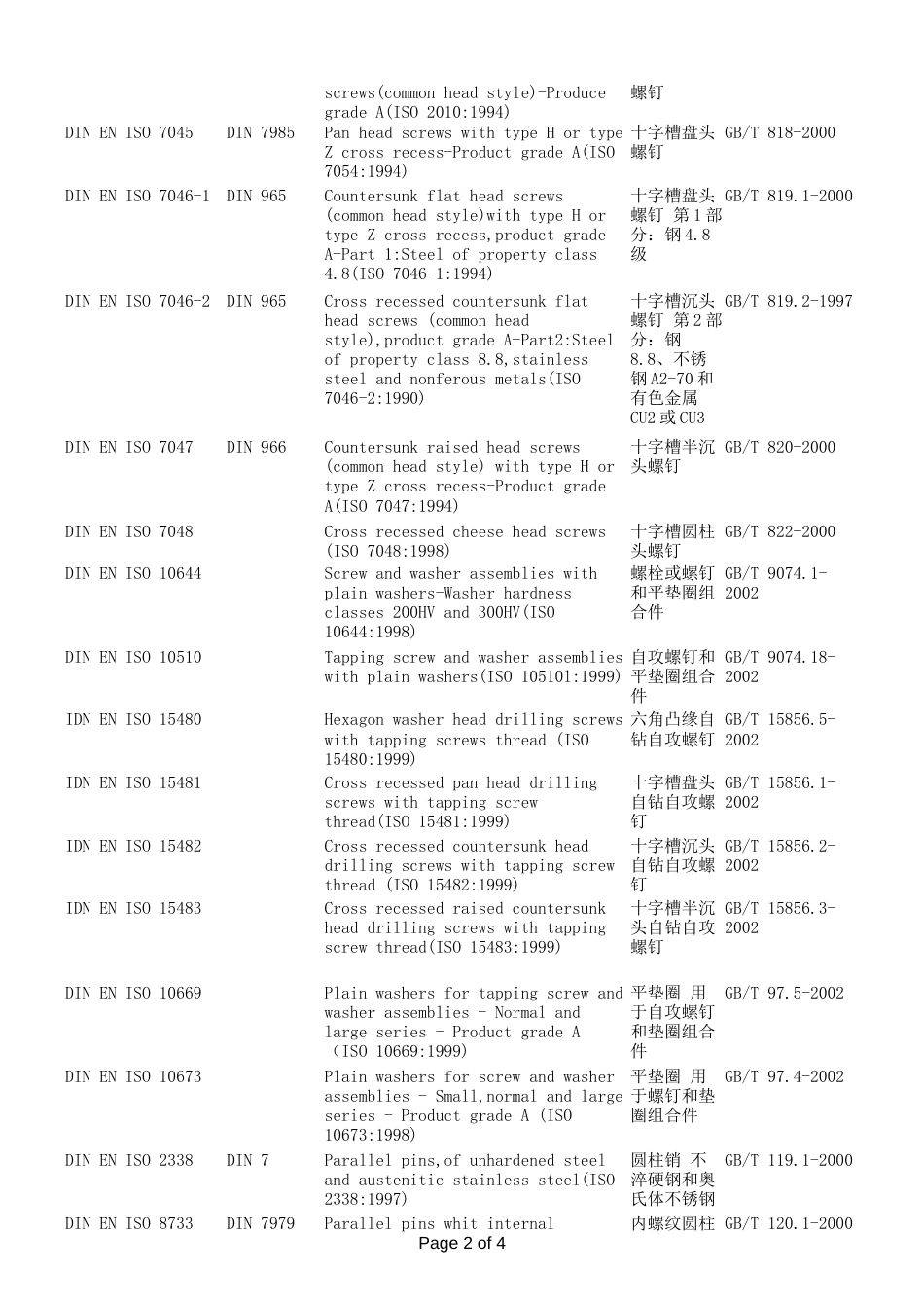 标准件的德欧国标准对照表[共4页]_第2页