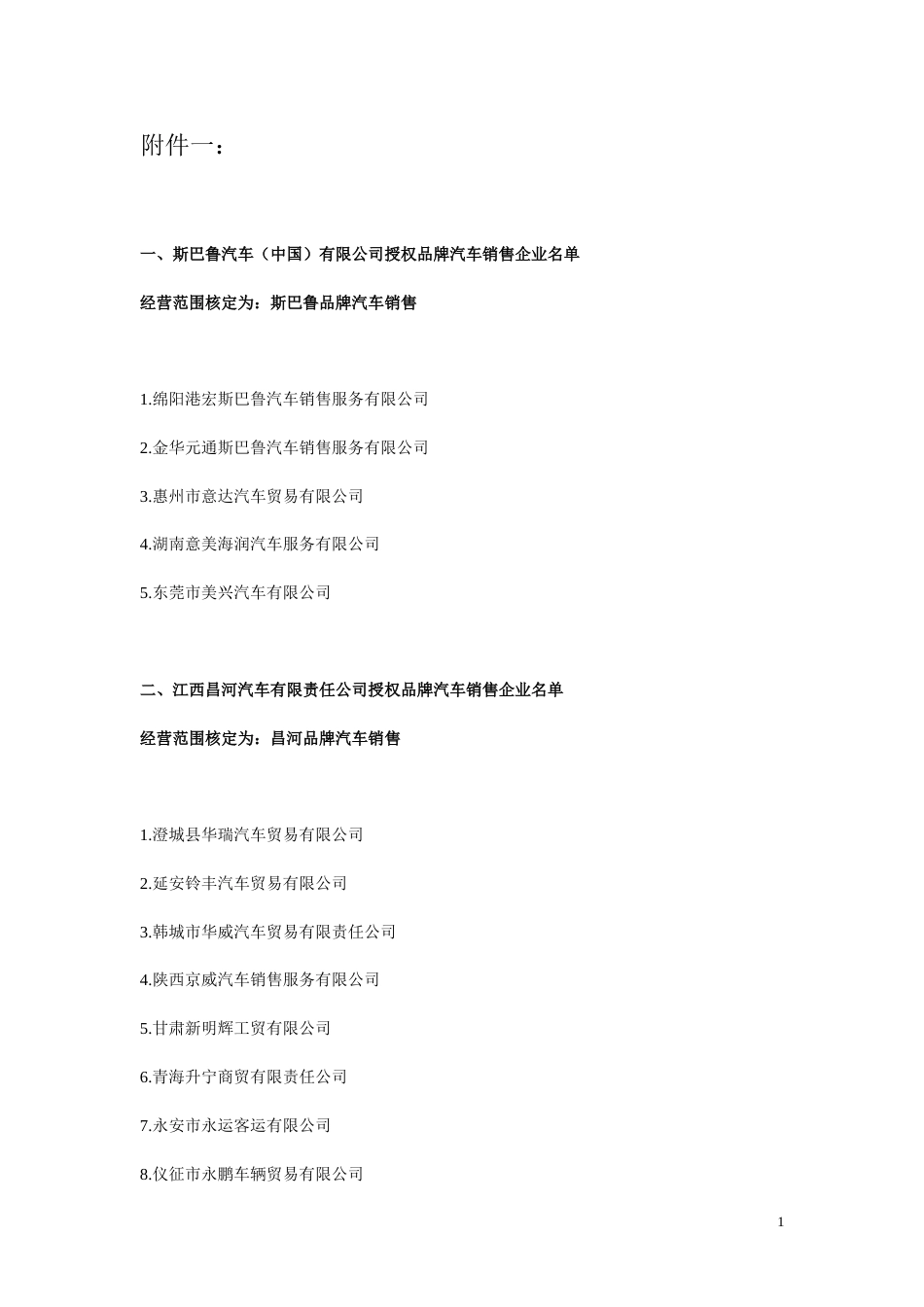 品牌汽车销售企业名单[共179页]_第1页