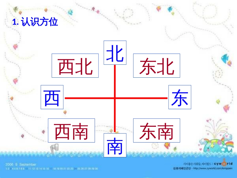 三年级数学下第一单元位置与方向总复习[共10页]_第1页