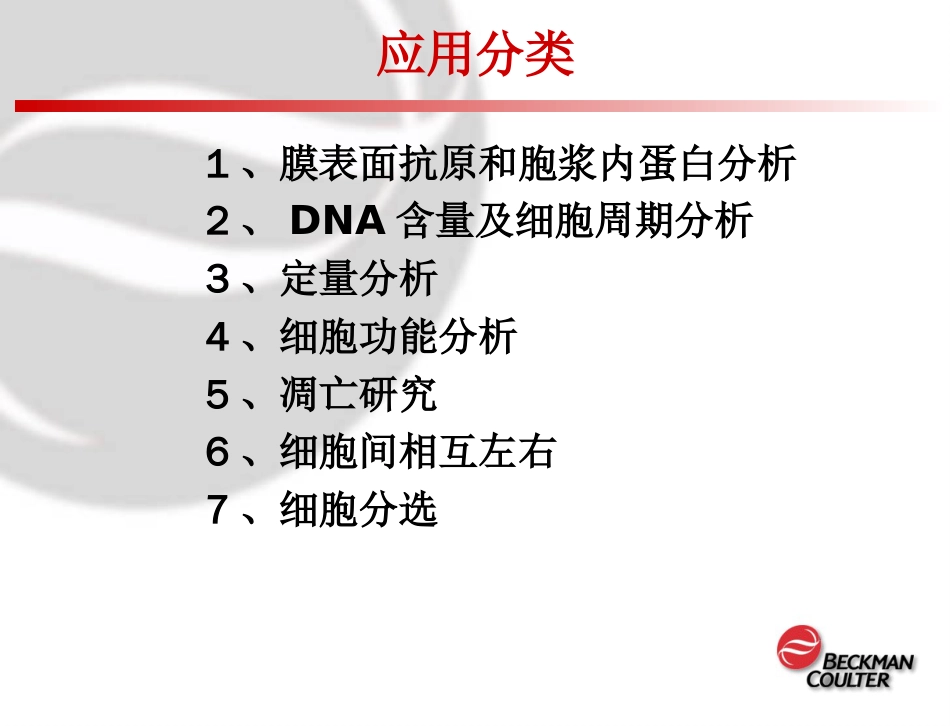 FCM应用方面[共23页]_第1页