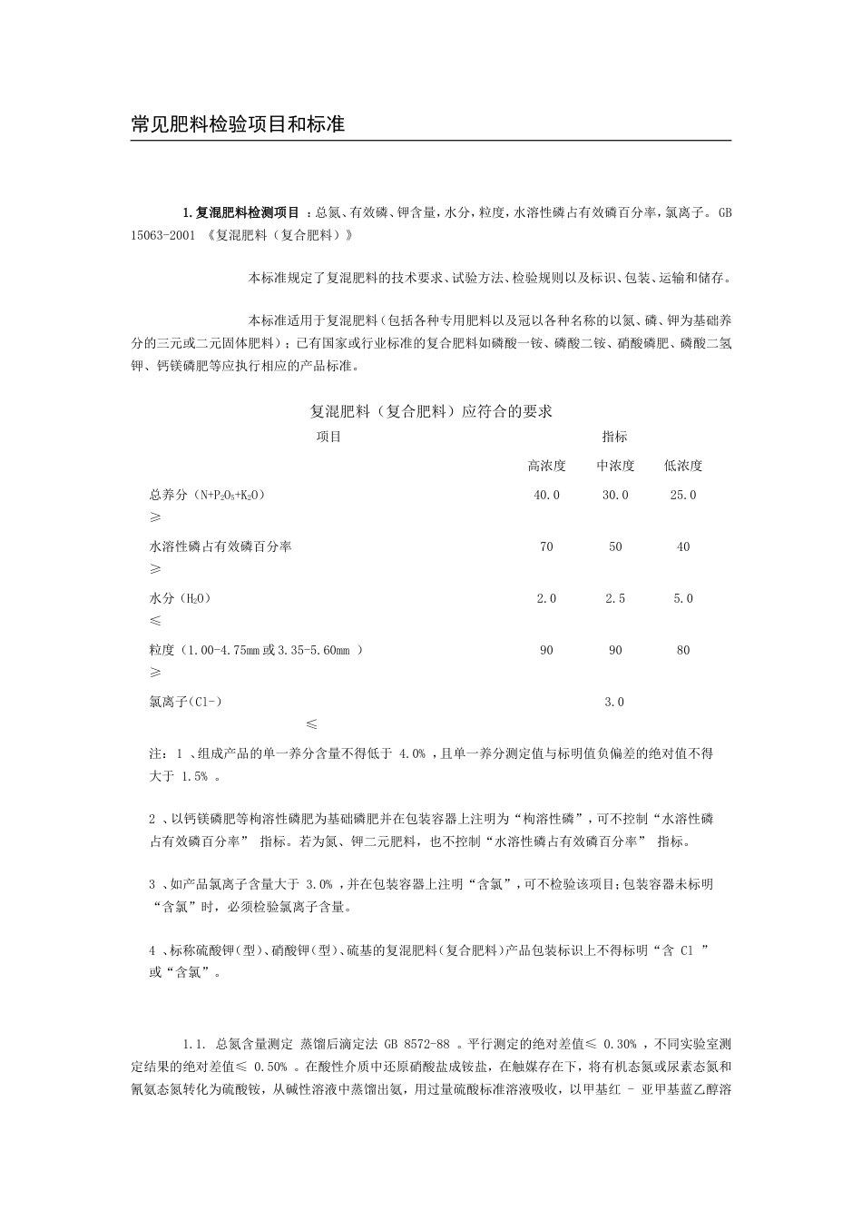 常见肥料检验项目和标准[共13页]_第1页