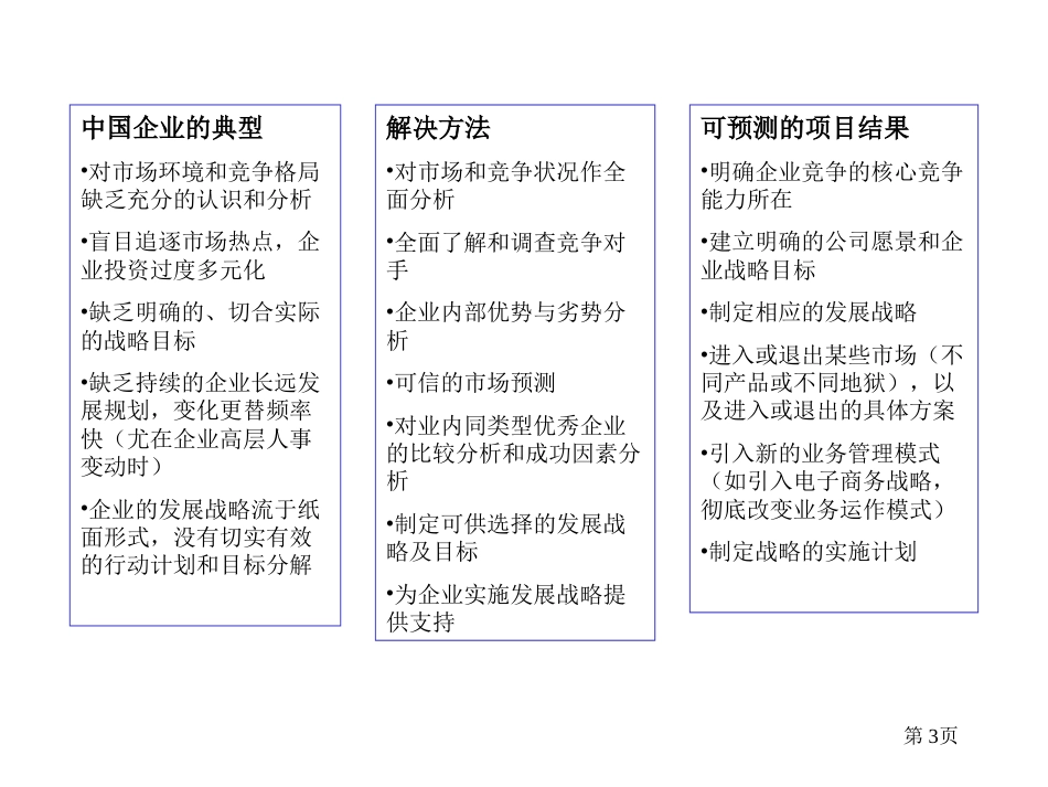 中国企业管理咨询提要[共17页]_第3页