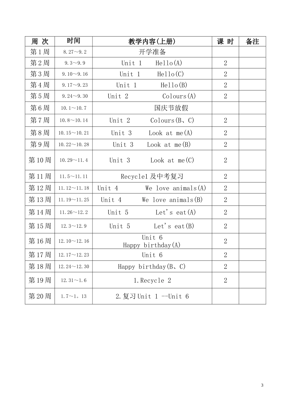 人教版三年级英语上册教学计划安排表_第3页